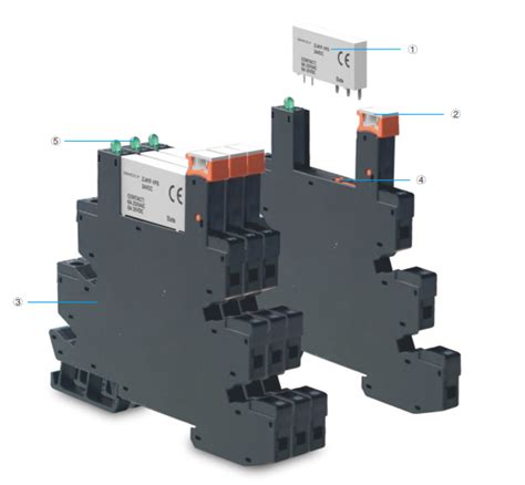 The Working Principle And Characteristics Of Relays Onccy PV