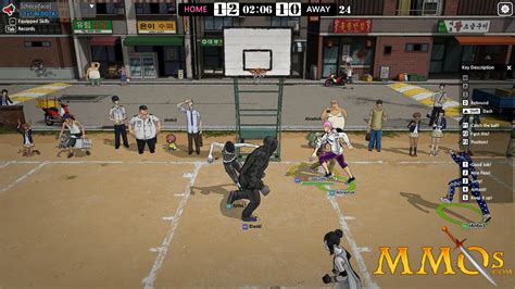 Freestyle 2 Street Basketball Game Review