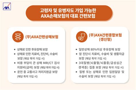 Axa손보 유병자 가입 가능한 무axa간편상해보험 출시