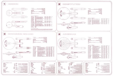 U.S.S. Enterprise Heavy Cruiser Evolution Blueprints (Full Set in ...