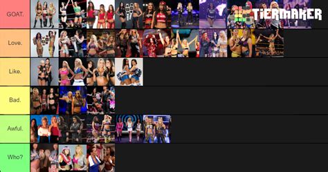 Ranking Wwe Women S Teams And Factions Tier List Community Rankings Tiermaker