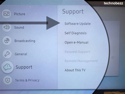 Samsung Tv Keeps Turning On And Off By Itself 8 Simple Fixes