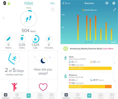 Review A Better Fit With The Fitbit Charge 2 Best Buy Blog