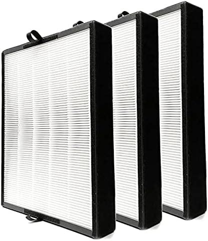 Amazon Nispira True Hepa Activated Carbon Air Filter Replacement