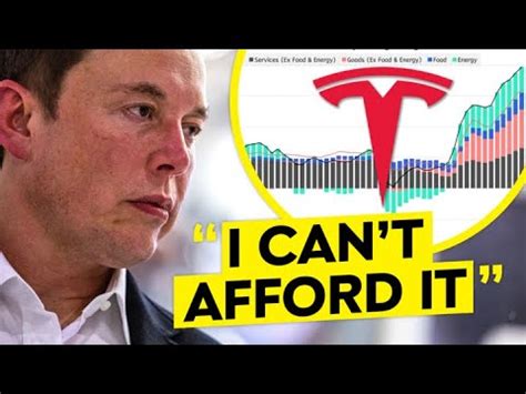 Elon Musk Reveals Tesla Spacex See Massive Inflation Pressure Youtube