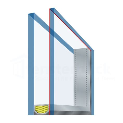 Esg Vsg Glas Unterschied Erkl Rungen Und Preise Fensterblick De