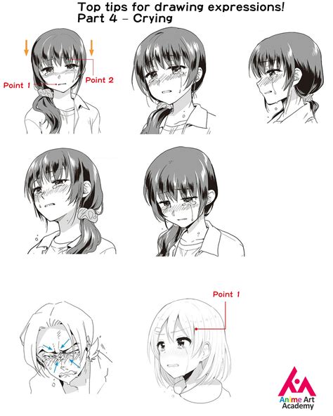 Artstation Top Tips For Drawing Expressions Part 4 Crying