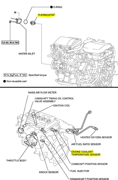 Code P0115 2005 Toyota Prius Engine Coolant Temperature Circuit