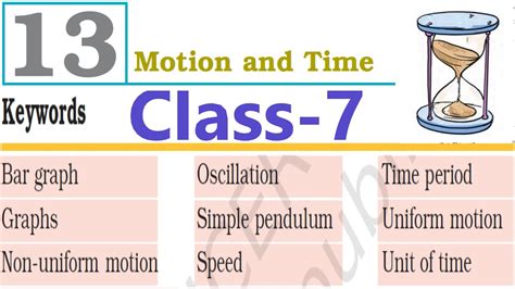 Keywords Exercises Class 7 Science Ch 13 Motion And Time YouTube