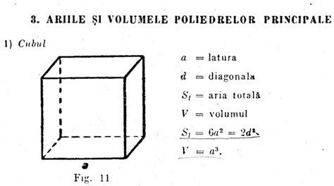 Tabele Matematice Uzuale Online Aria şi Volumul Cubului