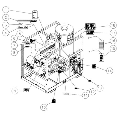 Mi T M Hs Bmh Industrial Hot Water Pressure Washer Parts Mitmparts