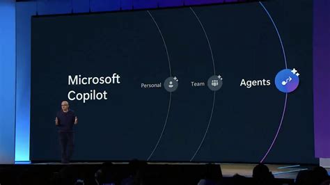 Microsoft Unveils Copilot Agents An Ai Business Assistant Mashable