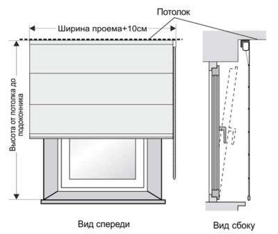 Как крепить римские шторы к потолку?