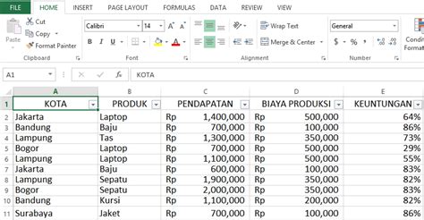 Contoh Data Untuk Pivot Table Excel