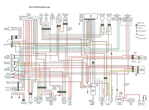 Wiring Schematics For 2000 Polaris Sportsman