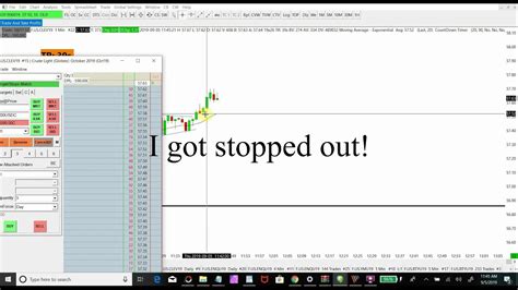 Day Trading Crude Oil Live Youtube