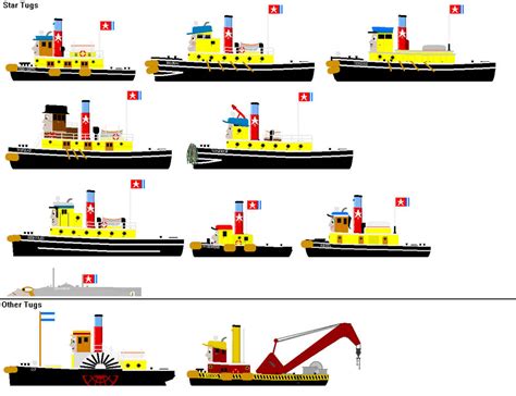 Tugs Animated Reboot Sprites 1 By Jamesfan1991 On Deviantart