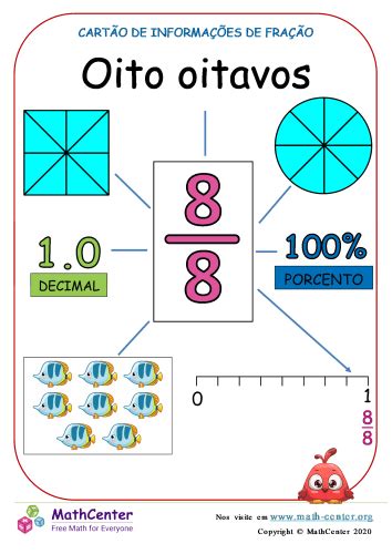 Quinto Ano P Ginas De Aprendizagem Reta Num Rica Fra Es Math Center