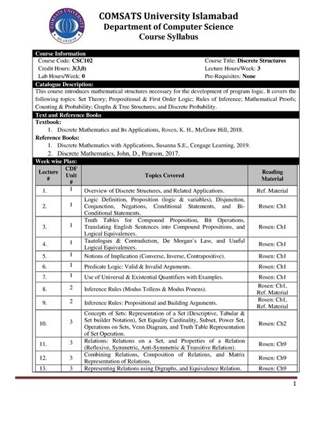 CSC102 DS Syllabus V3 1 Course Information Course Code CSC102 Course