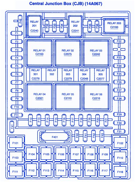 Ford F Fuse Box Diagram Under Hood