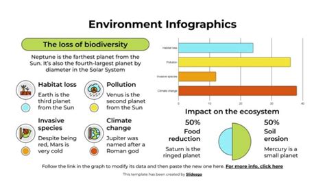 Environment Infographics Template