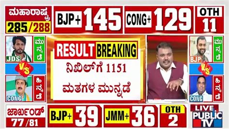 Channapatna By Election Result Nikhil Kumaraswamy Leading With