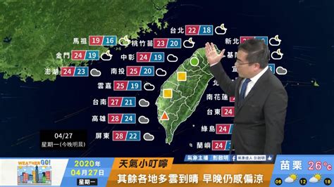 一分鐘報天氣 週二 04 28 明東北季風稍增強 天氣好轉留意日夜溫差