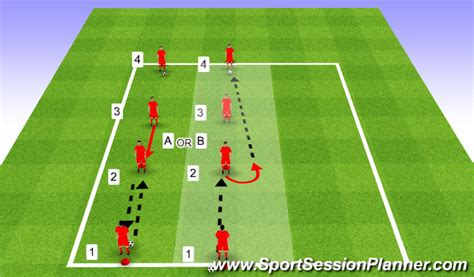 Football Soccer Passing Movement Tactical Decision Making Practices Difficult