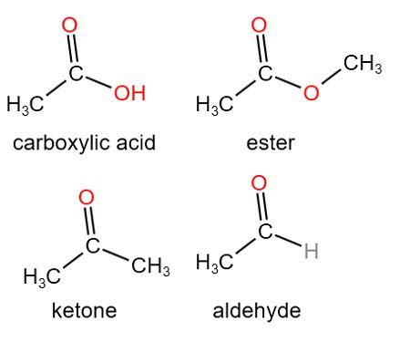 Ketone Examples