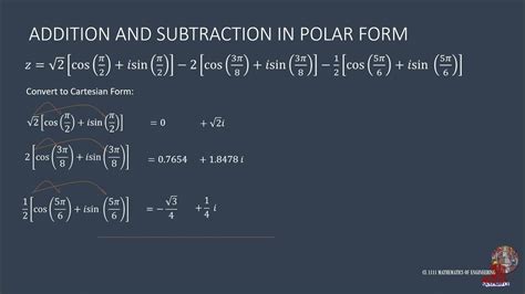 Complex Numbers Addition And Subtraction In Polar Form Youtube