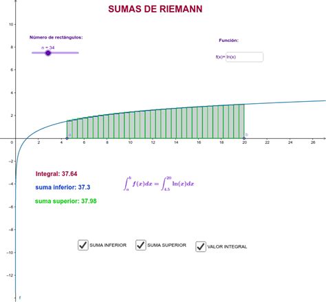 Calculadora Sumas De Riemann Freeteenbys