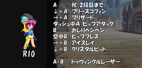 おてんばプリンセスの大冒険キャラクター