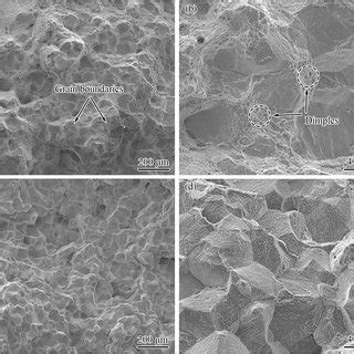 SEM Images Of The Fracture Surfaces Of CGHAZ After Tensile Tests At