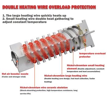 Hot Air Gun Lcd Temperatures Adjustable Mini Heat Gun Thermal Blower Shrink Wrapping With Four