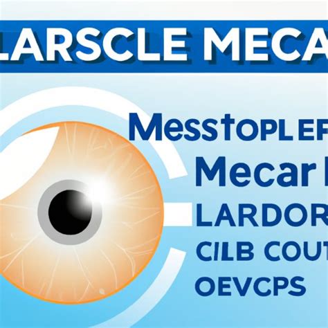 Does Medicare Cover Laser Cataract Surgery Exploring Coverage And