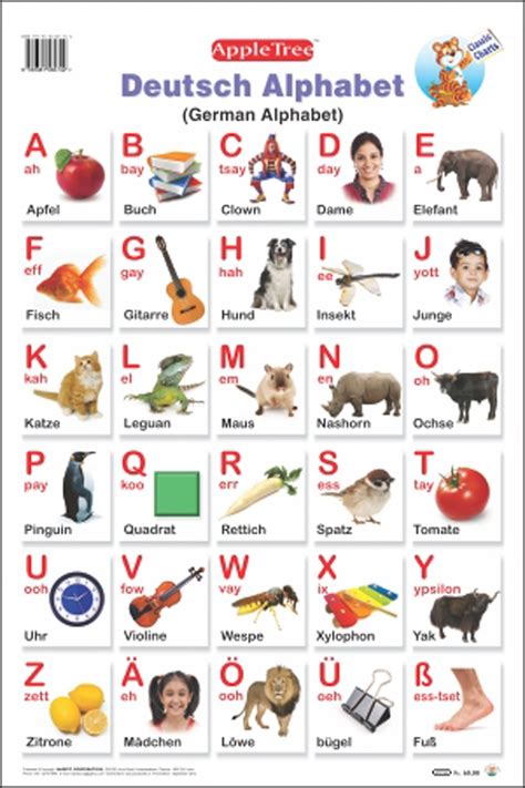 German Alphabet Chart