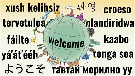 List Of Ways To Say Welcome In Different Languages Yourdictionary