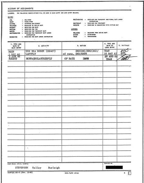 Sample Of History Of Assignments From Navy Enlisted Record