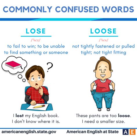 REMENGLISH: Commonly confused words 