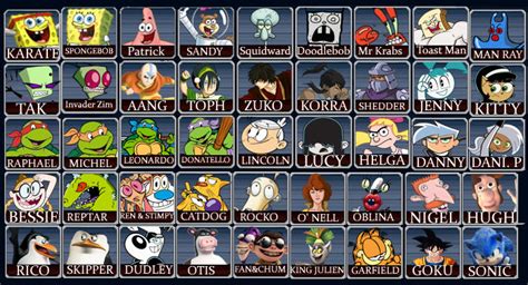 Nickelodeon All Star Brawl 2 Roster Prediction by Pichufan23 on DeviantArt