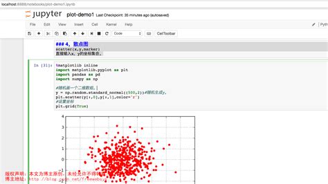 使用python Matplotlib画图 Csdn博客