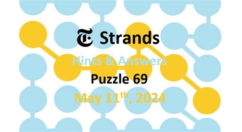 Todays Nyt Strands Hints Spangram Answers May Th Word