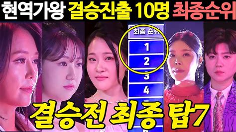 현역가왕 결승진출자 10명 최종순위 탑7은 전유진 린 우승 가까운 이유 네티즌선정 유력 우승후보 마이진 김다현 박혜신 마리아