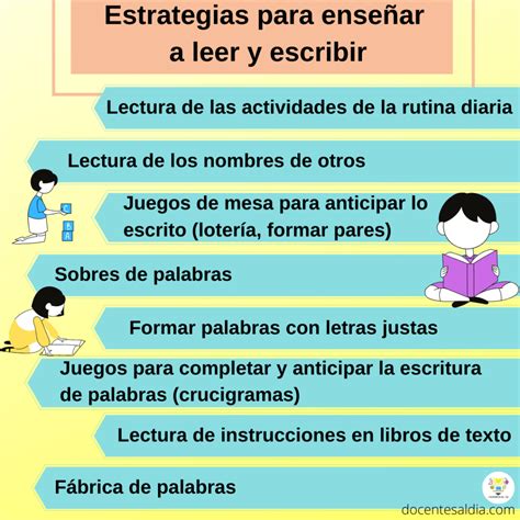 ¿cómo Enseñar A Los Niños A Leer Y Escribir Actividades Para Implementar En Clase Material De