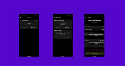 Strike Protocols | Case Studies | Milo Mobile