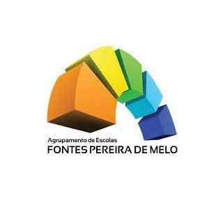 Agrupamento De Escolas Fontes Pereira De Melo PT Pacto Para O Clima