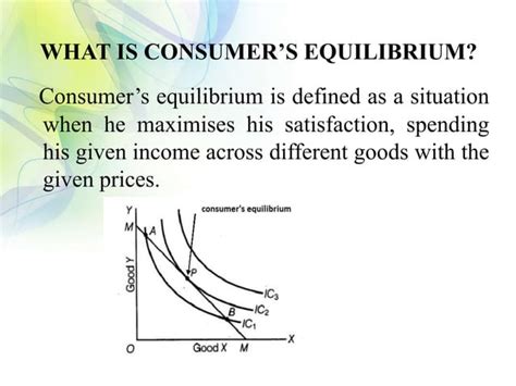 Indifference Curve Ppt