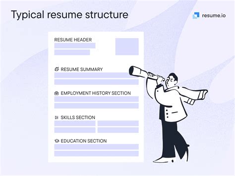 How To Write A Chronological Resume Examples Resume Io