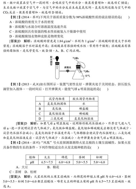 中考化學酸和鹼總複習精講 每日頭條