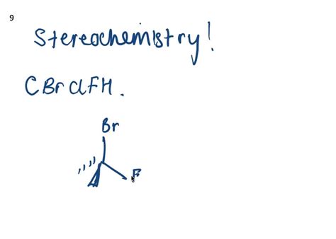 ⏩solvedwrite The Enantiomeric Forms Of Bromochlorofluoromethane And